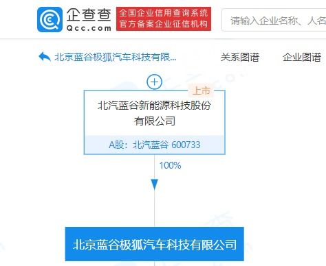 無標題
