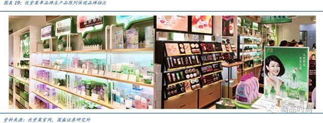 【國盛服飾】珀萊雅丨深度:大眾國妝品牌的鑒機識變
